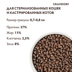 Сухой корм Grandorf индейка для стерилизованных кошек и кастрированных котов 400 г